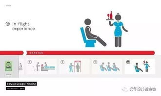 信息網絡時代 服務設計正當時，驅動互聯網信息服務新范式